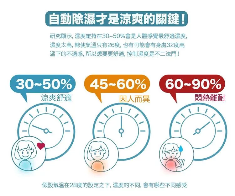 AIFA i-Ctrl - 詳情4