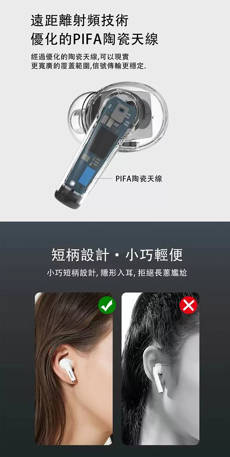 Soundmaker ANC-01 - 詳情4