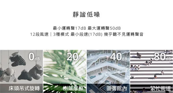 ARTISAN奧堤森 LF1401 - 詳情2