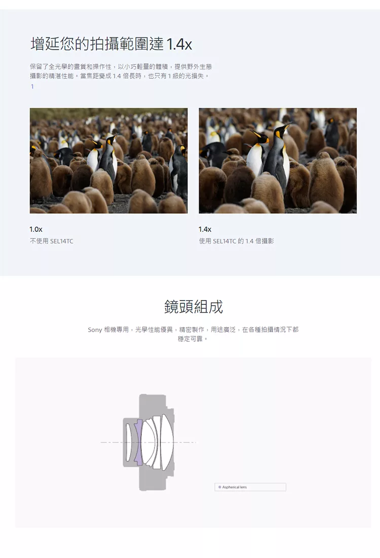 SONY索尼 SEL14TC - 詳情1