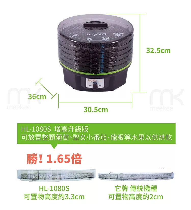 Loyola HL-1080S - 詳情3