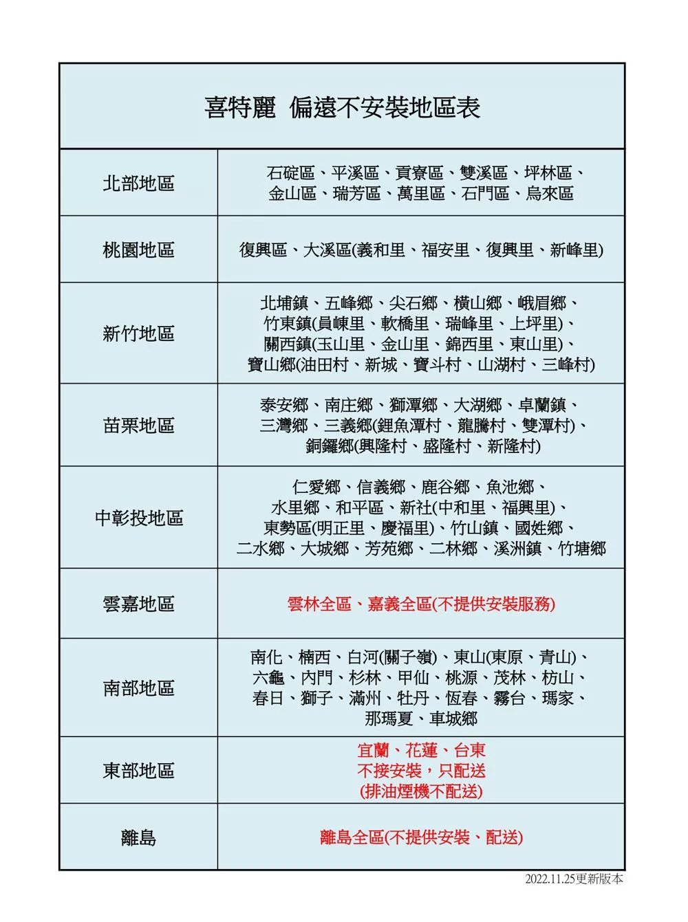 JTL喜特麗 JT-GT201 - 詳情2