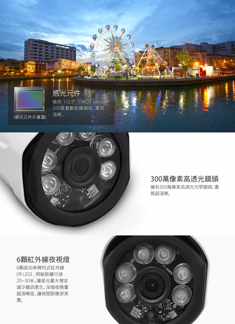 全視線 TS-SV201B - 詳情1