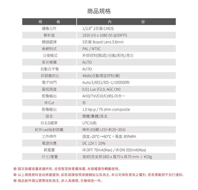 全視線 TS-SV201B - 詳情2