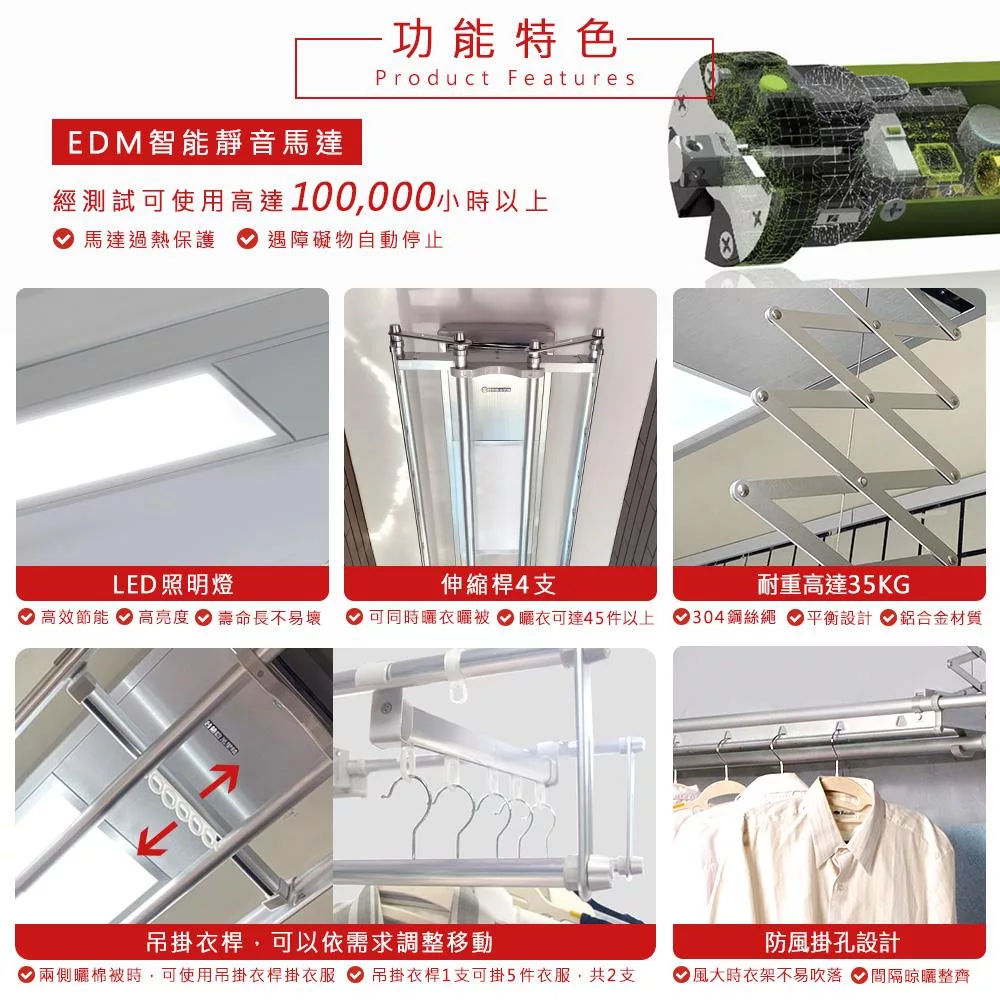 台熱牌 TCM-210MS - 詳情3