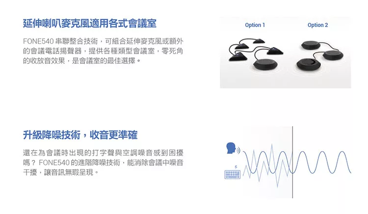 AVer圓展 FONE540 - 詳情2