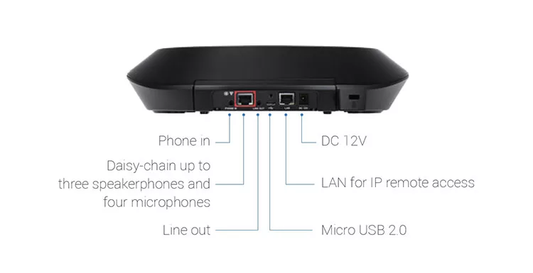 AVer圓展 FONE540 - 詳情4