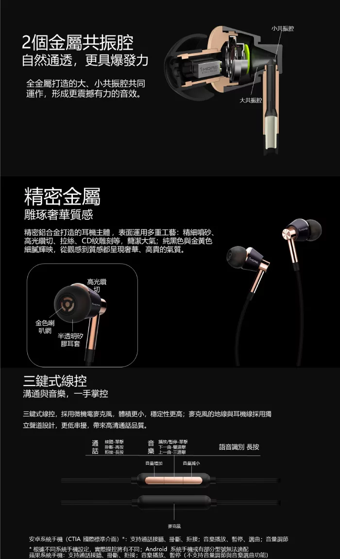 1MORE E1001 - 詳情2