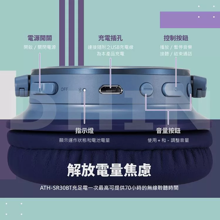 audio-technica鐵三角 ATH SR30BT - 詳情3