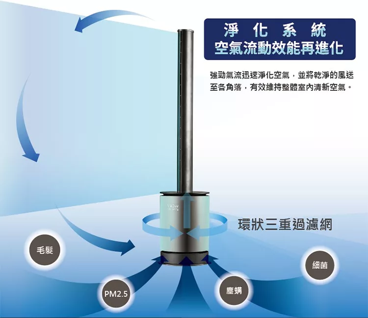 Bmxmao MAO air cool - 詳情3