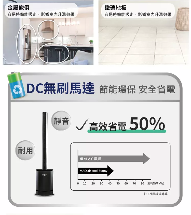 Bmxmao MAO air cool - 詳情6