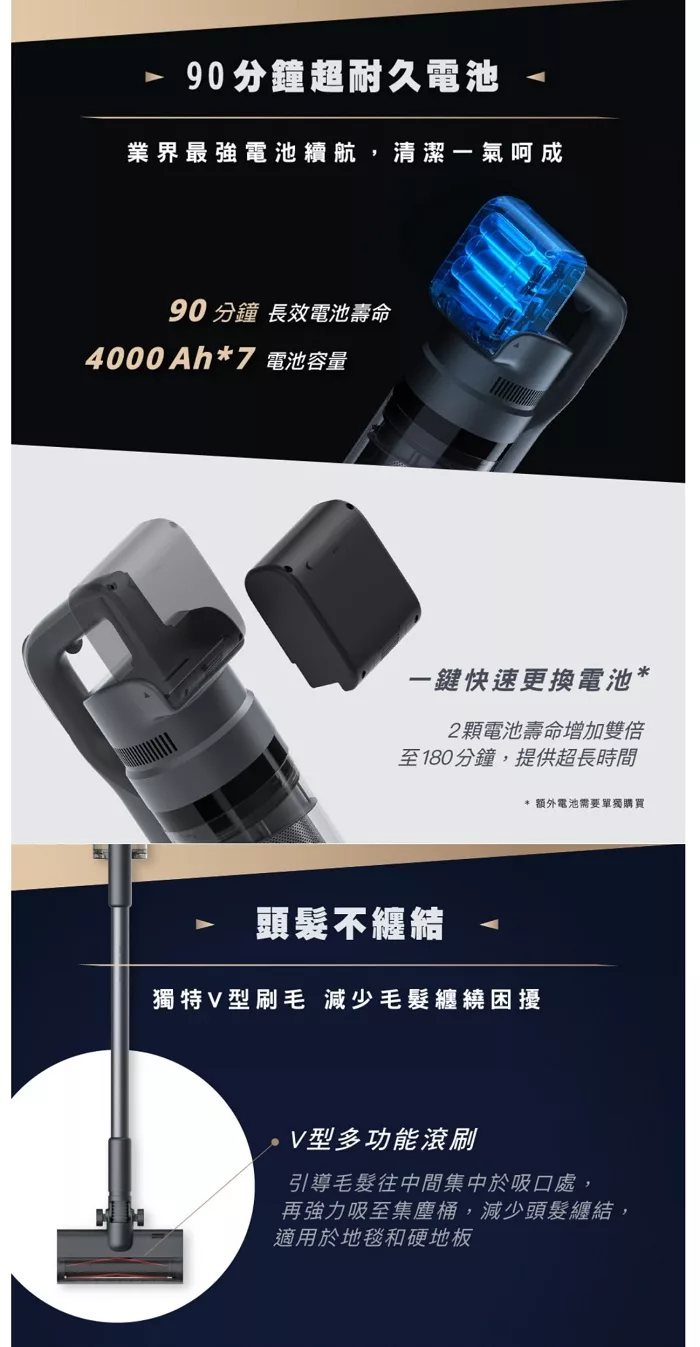 Roidmi睿米 X300 - 詳情3