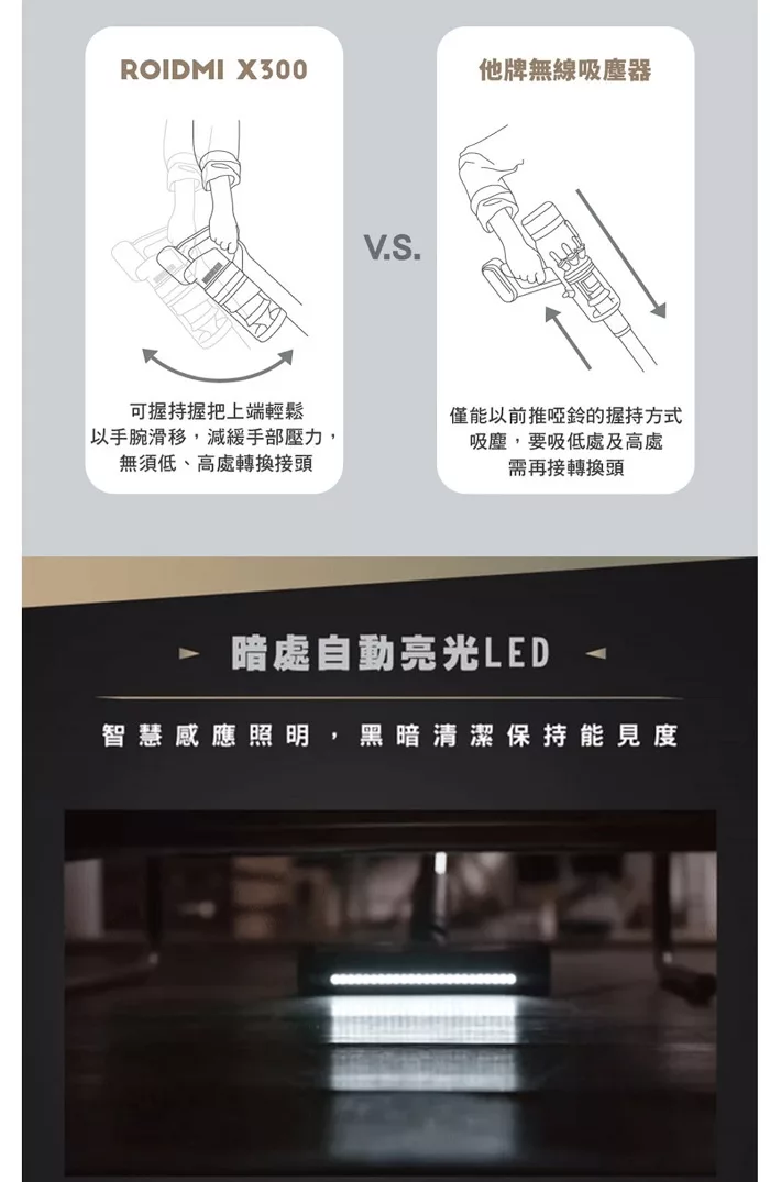 Roidmi睿米 X300 - 詳情4