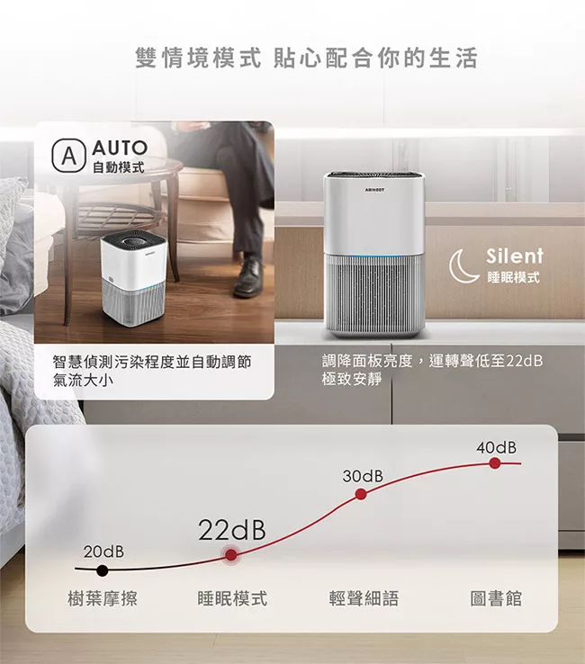 TOSHIBA東芝 CAF-A450TW - 詳情4