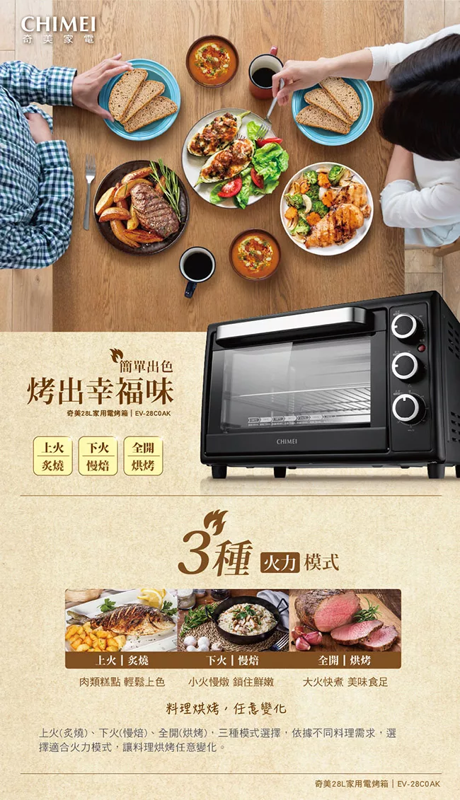 CHIMEI奇美 EV-28C0AK - 詳情1