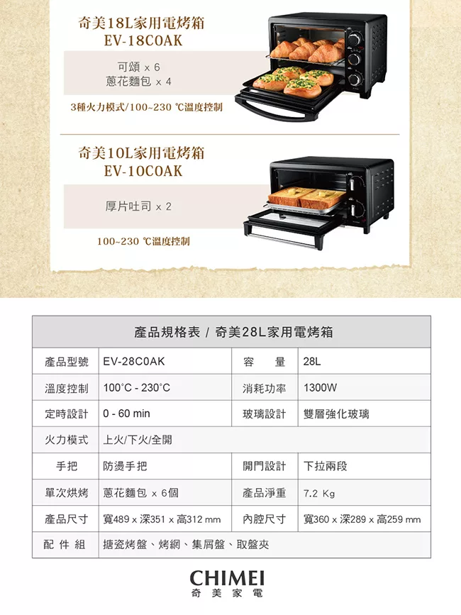 CHIMEI奇美 EV-28C0AK - 詳情3