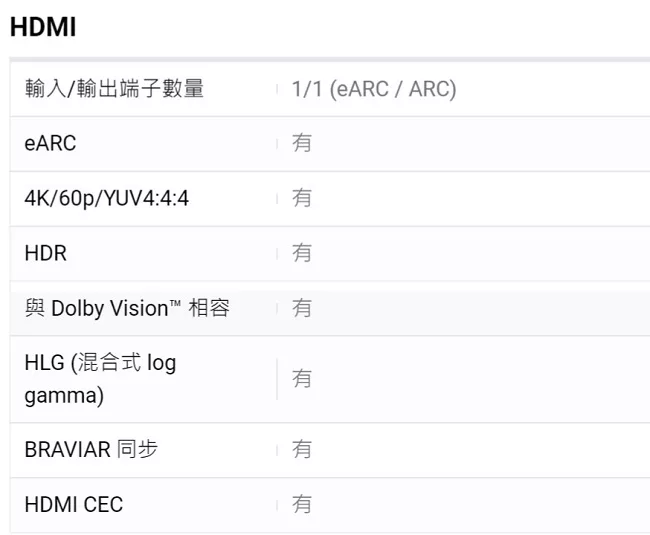 SONY索尼 HT-A9 - 詳情4