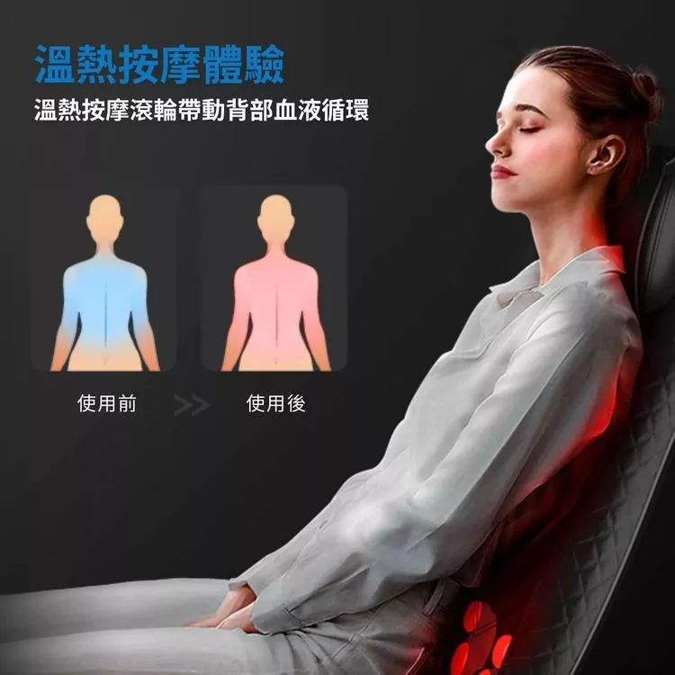 RENPHO RF-BM066 - 詳情1