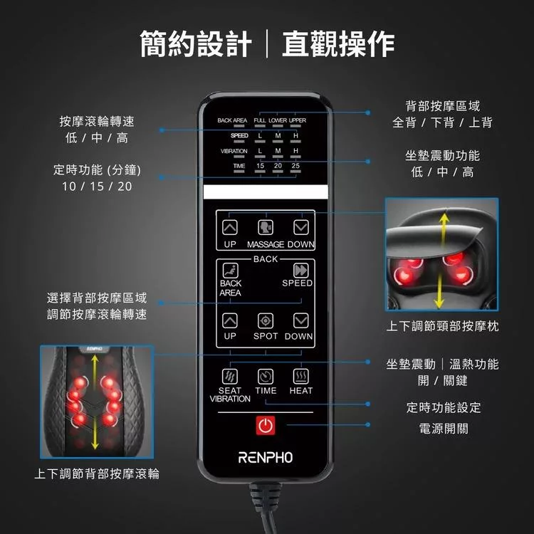 RENPHO RF-BM066 - 詳情4