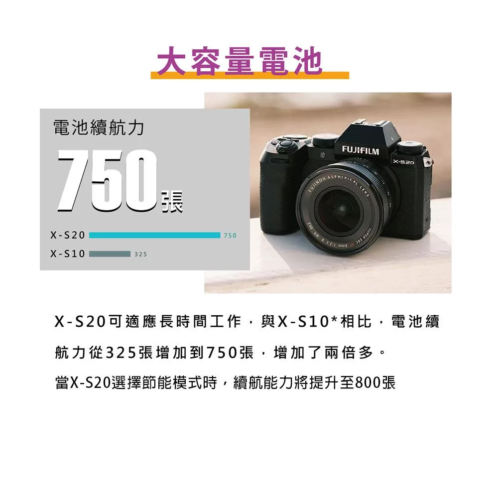 FUJIFILM富士軟片 X-S20 - 詳情1