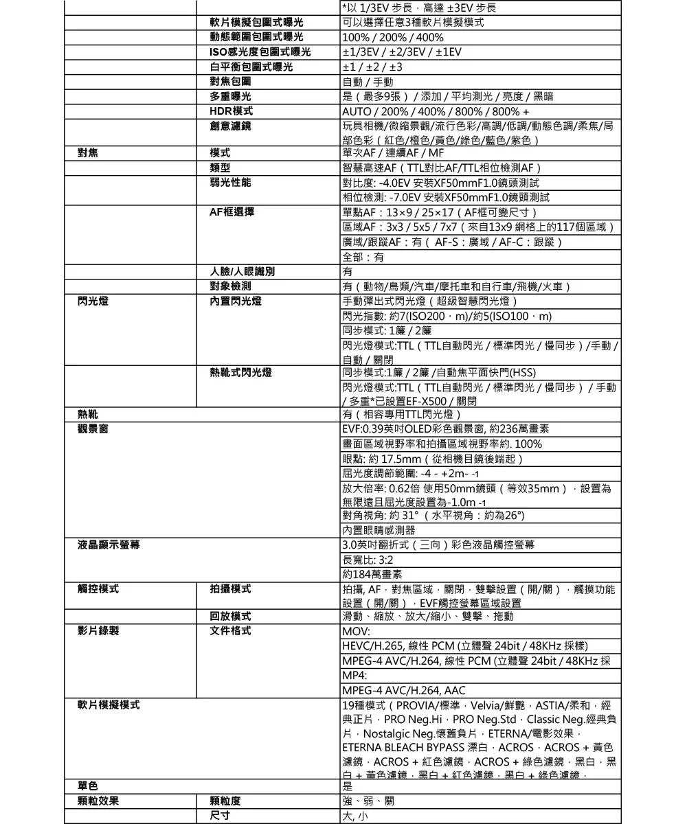 FUJIFILM富士軟片 X-S20 - 詳情5