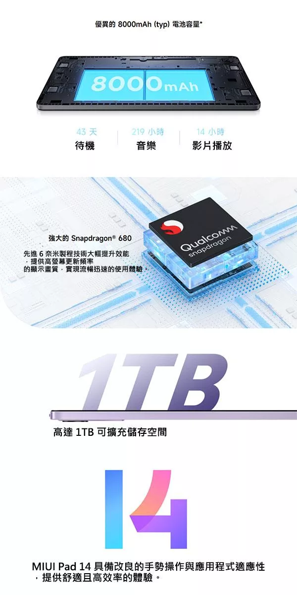 Redmi紅米 Pad SE - 詳情1
