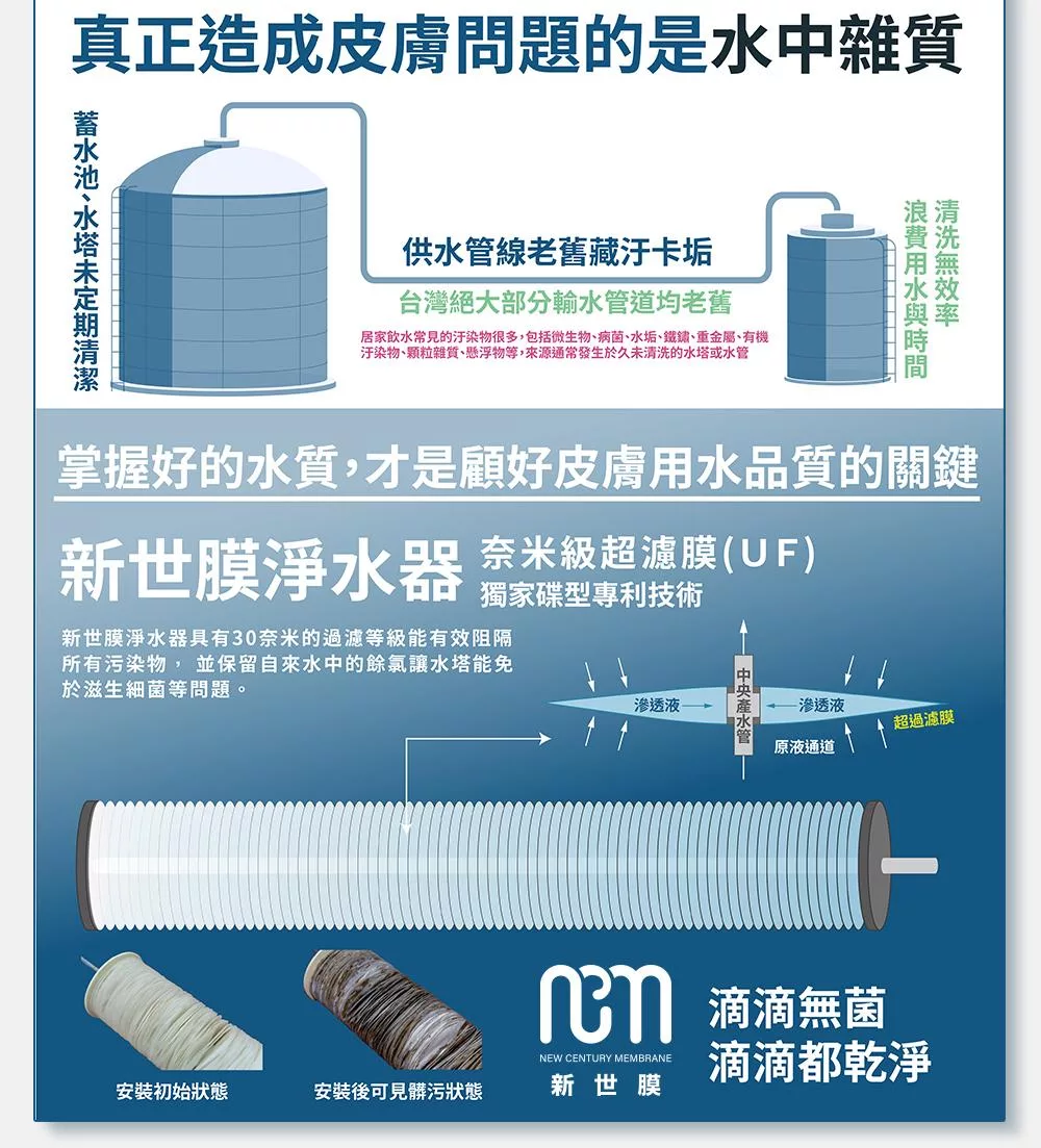 NCM新世膜 NH-20 - 詳情4