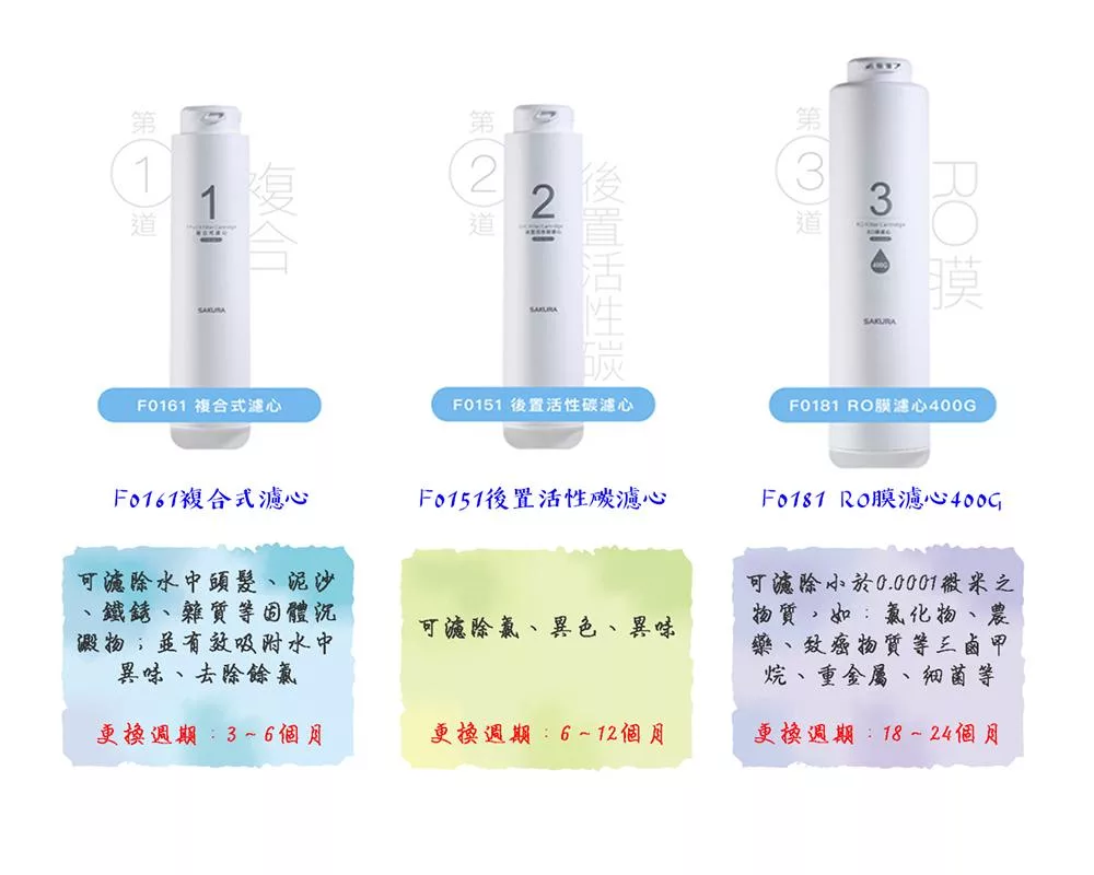 SAKURA櫻花牌 P-0230 - 詳情2