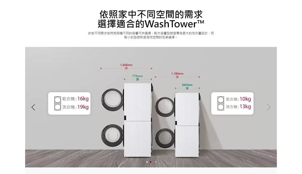 LG樂金 WD-S1310W - 詳情3