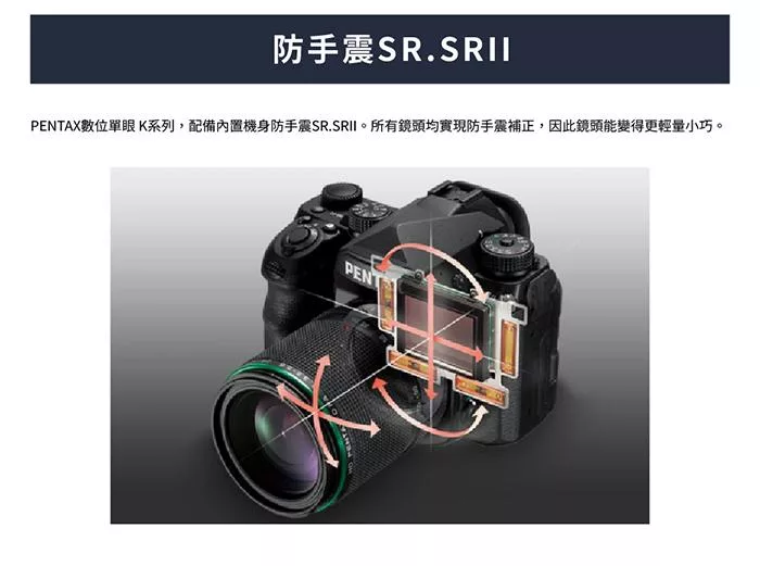 Pentax賓得士 SMC FA 50mm F/1.4 - 詳情4