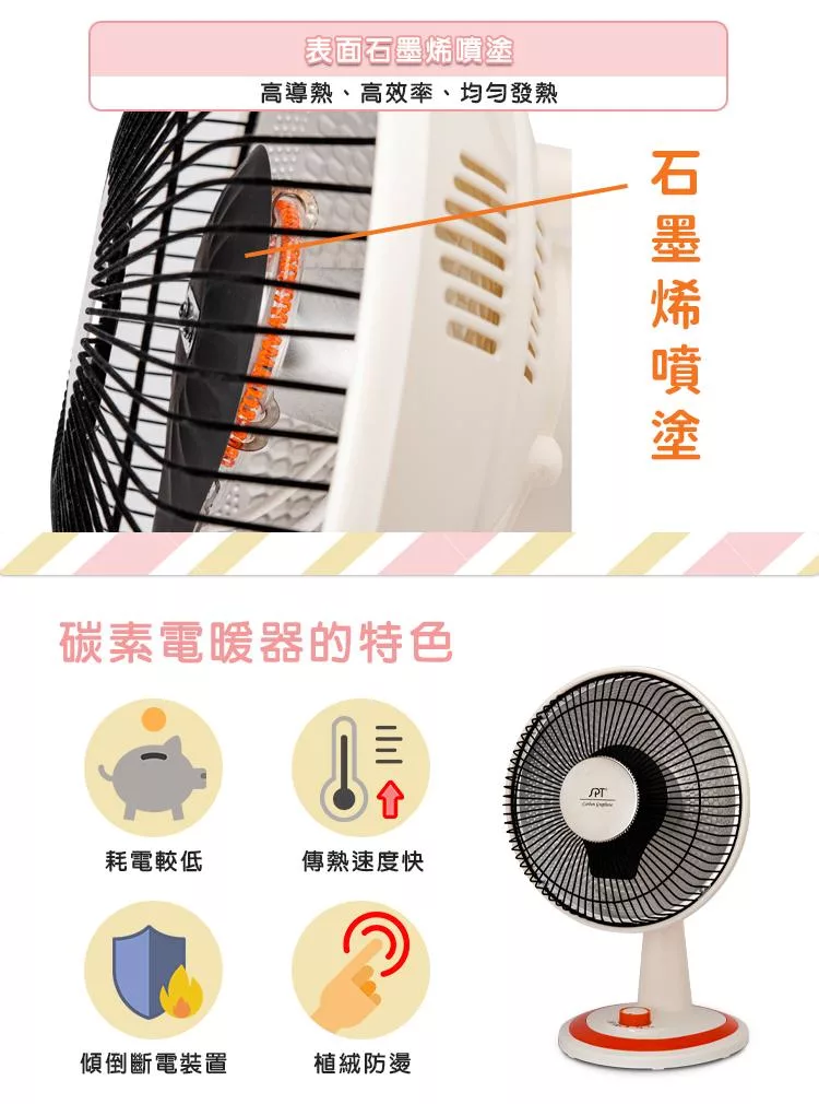 尚朋堂 SH-6024S - 詳情1