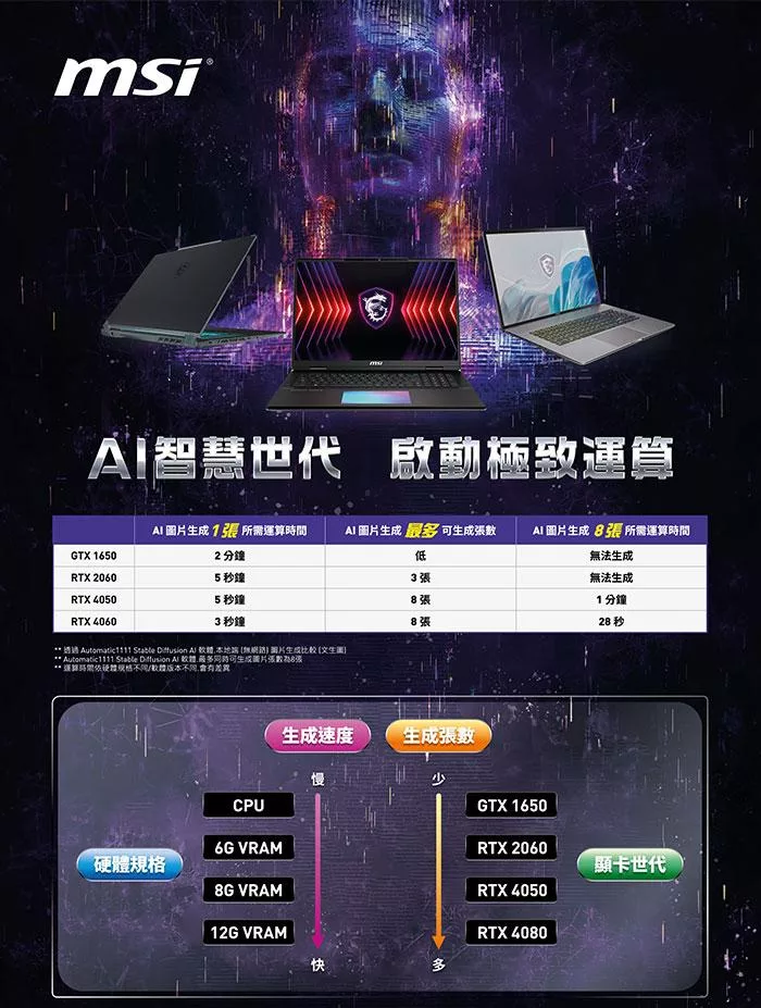 MSI微星 Katana B8VF-433TW - 詳情2