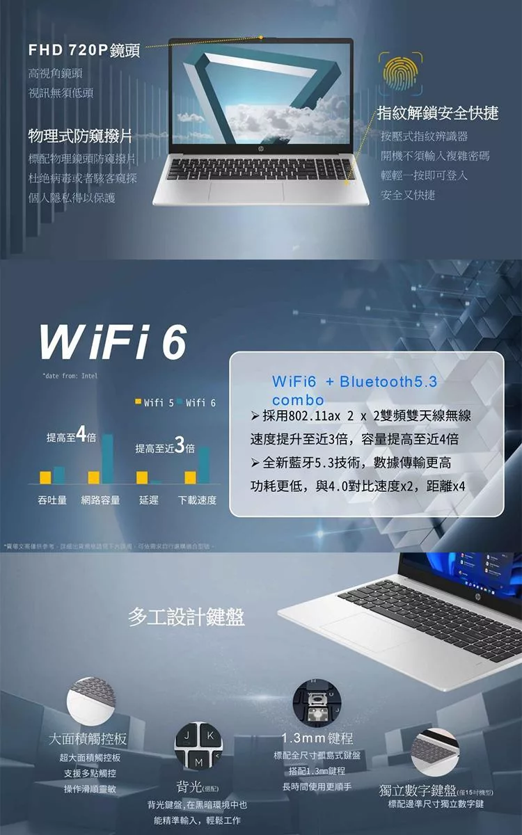 HP惠普 240 G10 - 詳情3