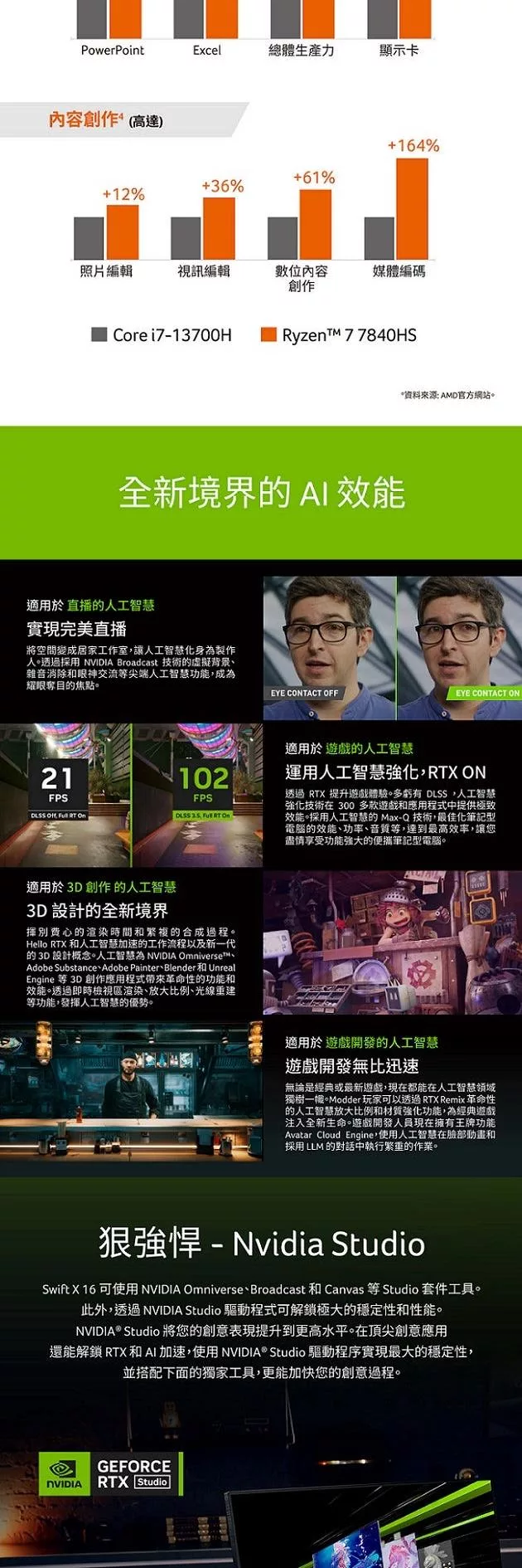 Acer宏碁 SFX16-61G - 詳情2