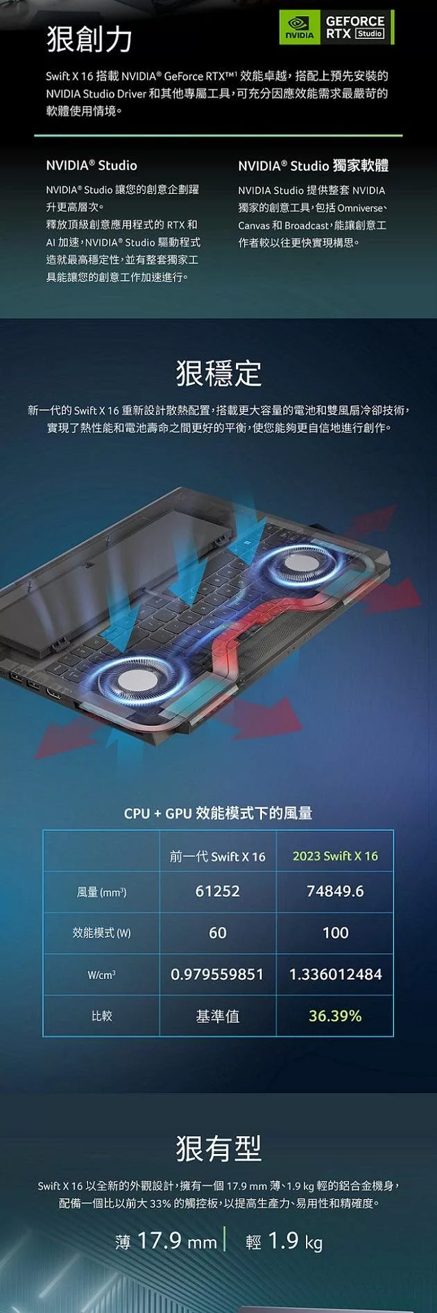 Acer宏碁 SFX16-61G - 詳情4