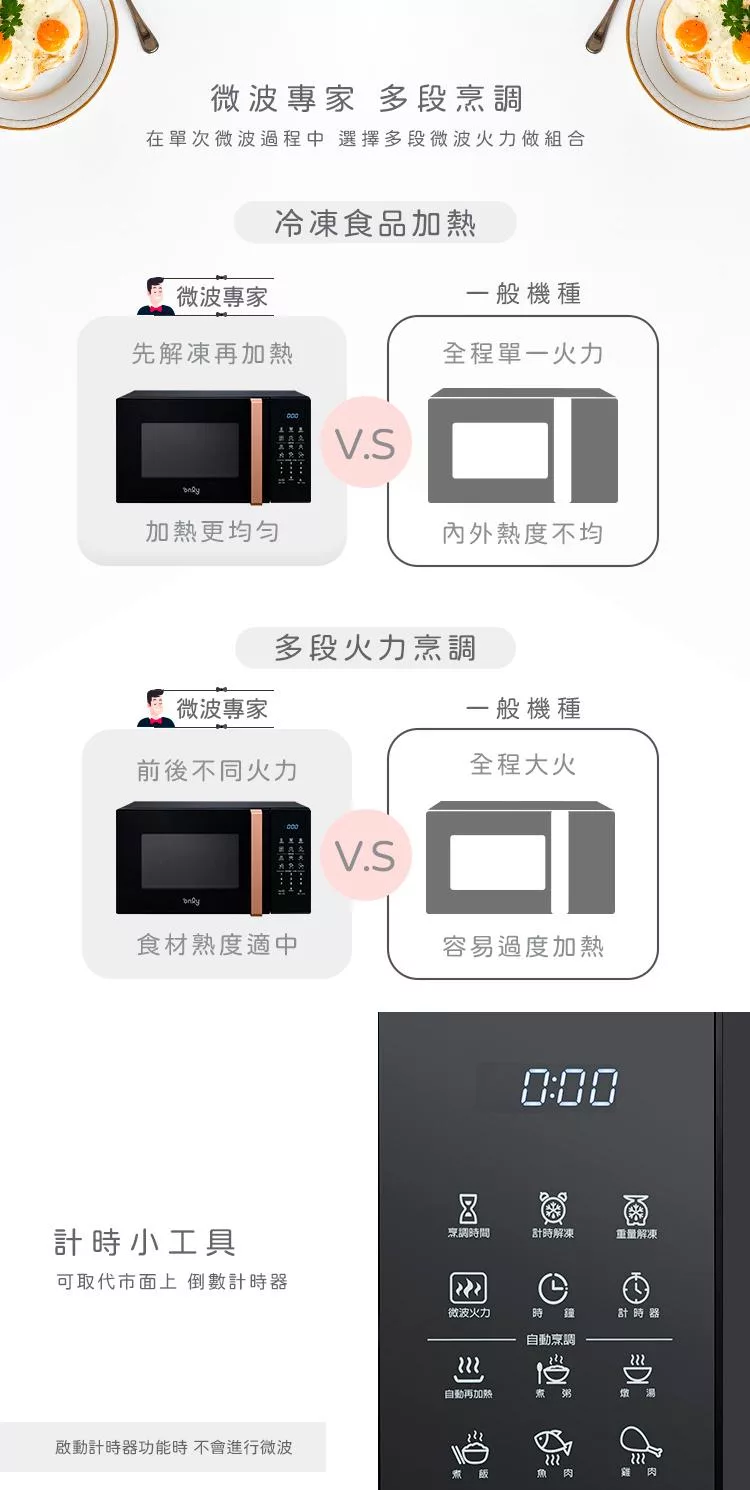 only OM25-M24 - 詳情6