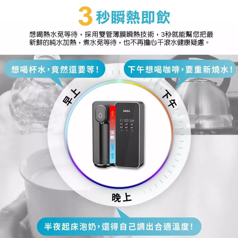 SABA SA-HQ08 - 詳情3