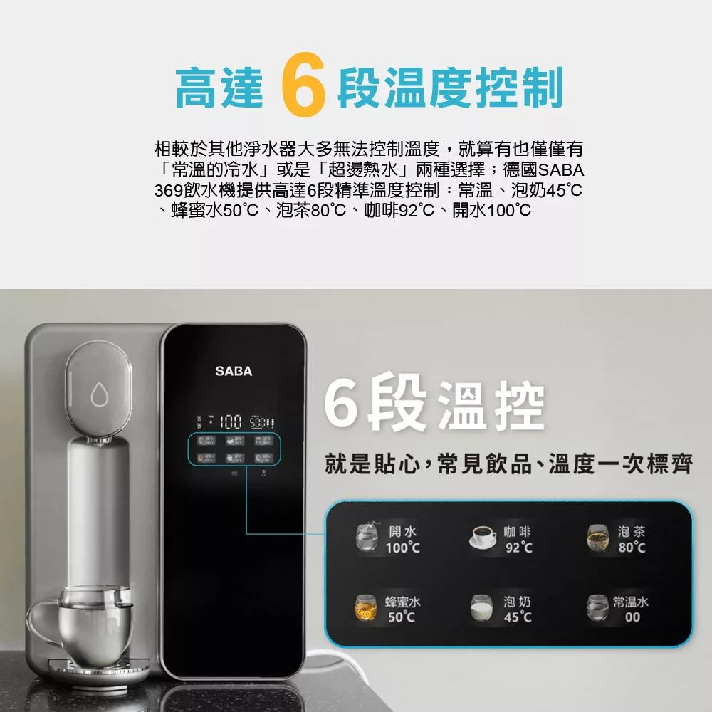 SABA SA-HQ08 - 詳情4