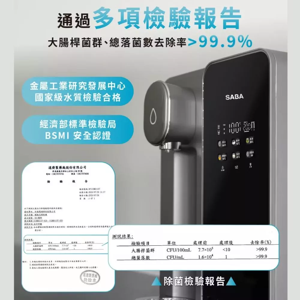 SABA SA-HQ08 - 詳情7