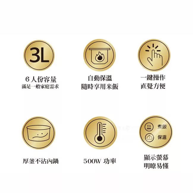 SANLUX台灣三洋 DECJ-206A3 - 詳情1