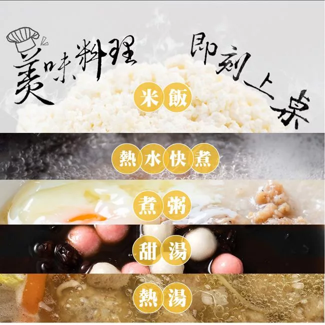 SANLUX台灣三洋 DECJ-206A3 - 詳情2