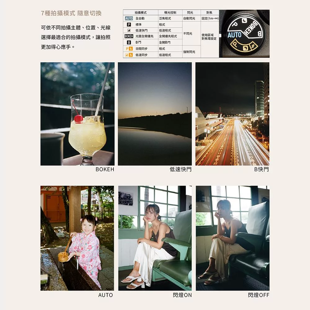 Pentax賓得士 17 - 詳情3