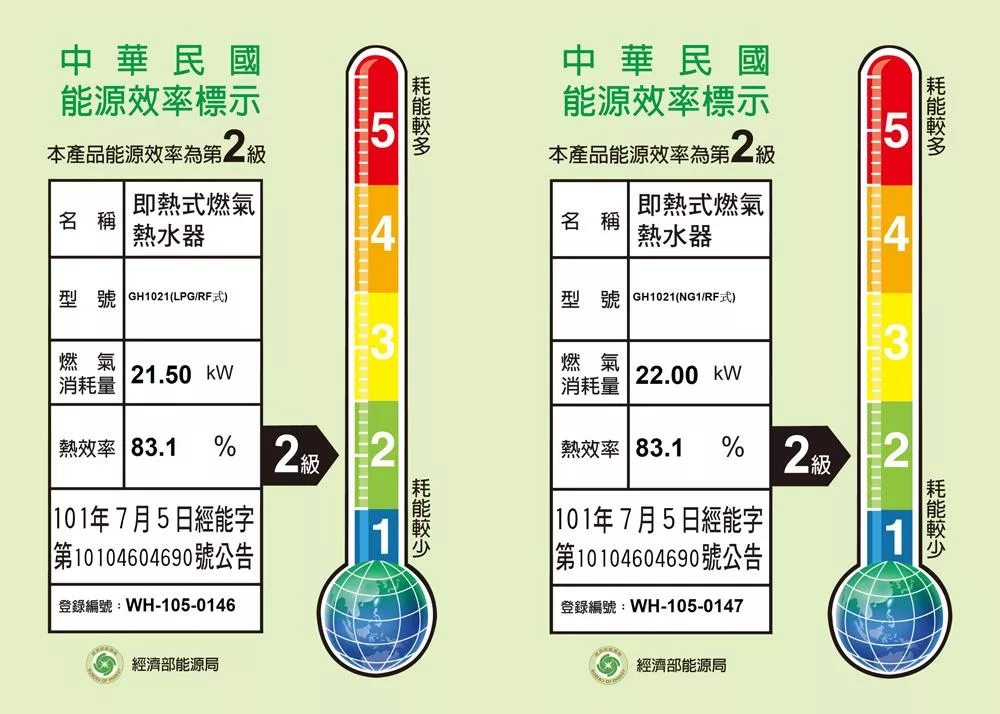 SAKURA櫻花牌 GH-1021 - 詳情3