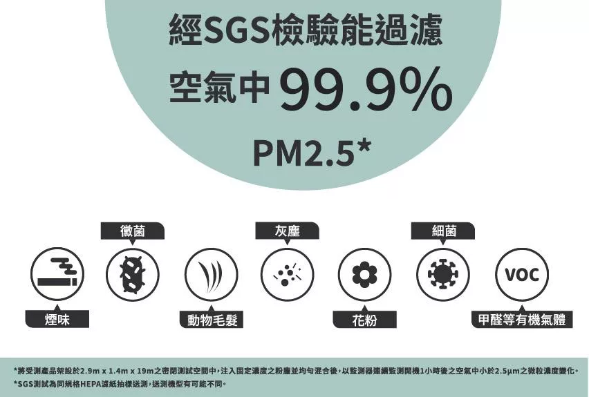 LUFTRUM瑞際 BC600 - 詳情1
