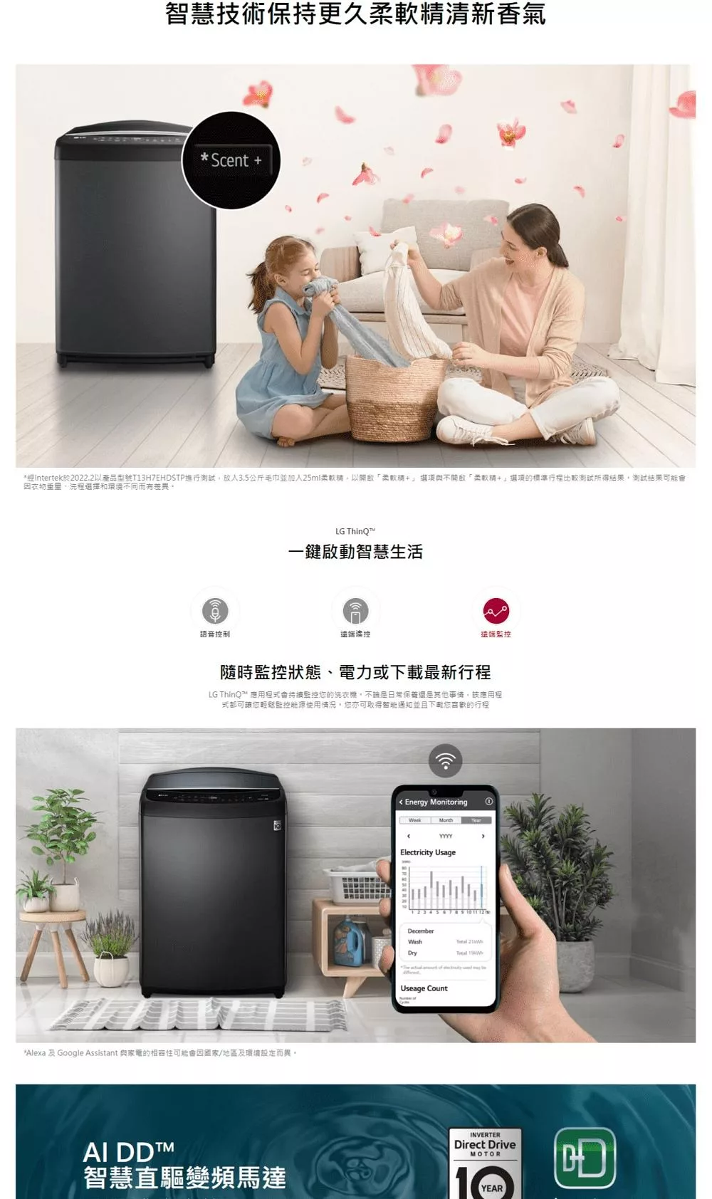 LG樂金 WT-VDN15HB - 詳情3