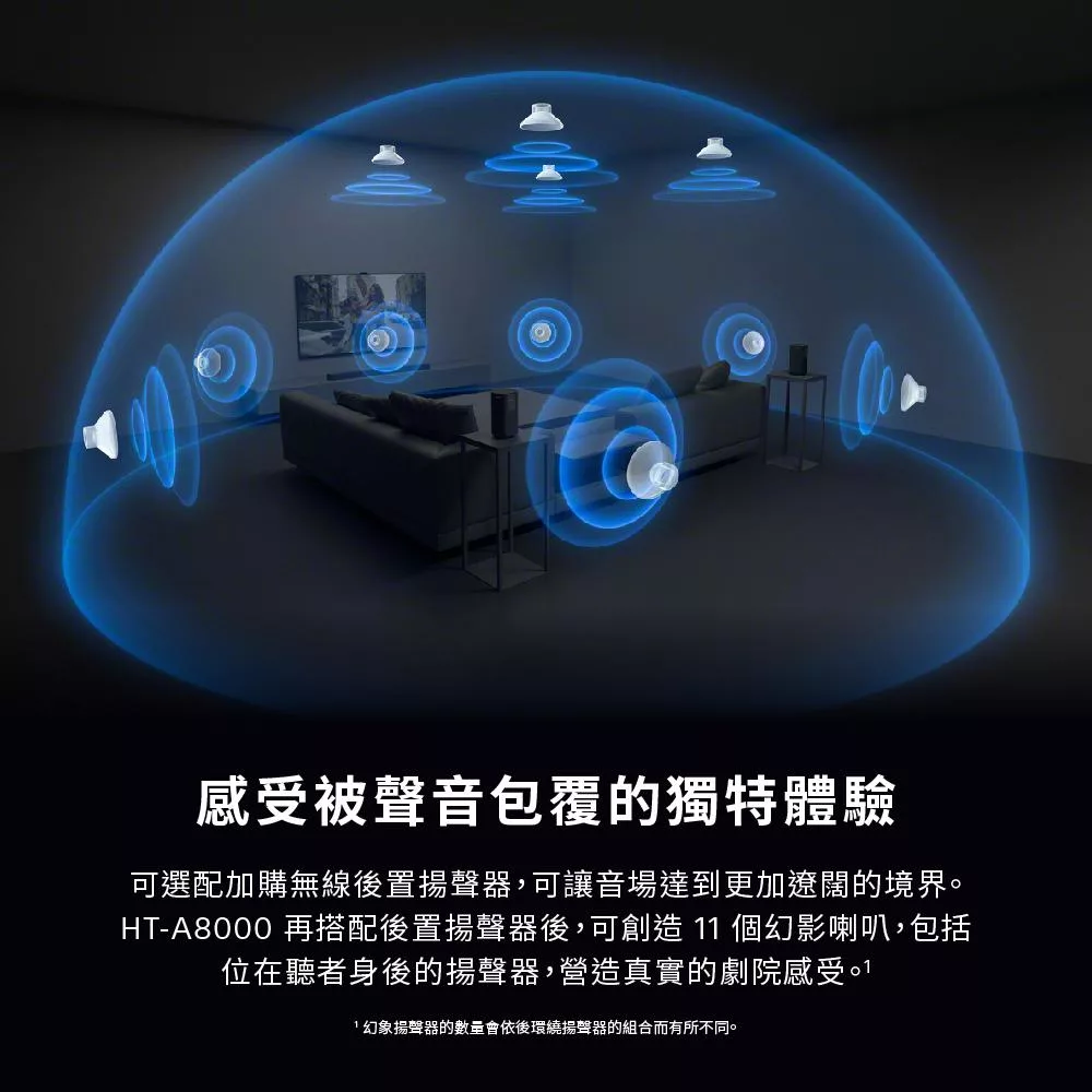SONY索尼 HT-A8000 Bar 8 組 - 詳情1