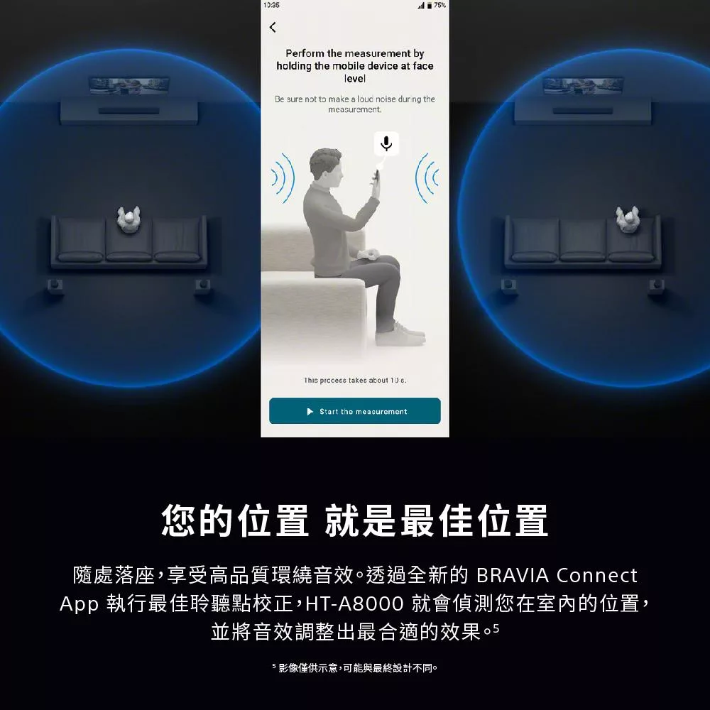 SONY索尼 HT-A8000 Bar 8 組 - 詳情3