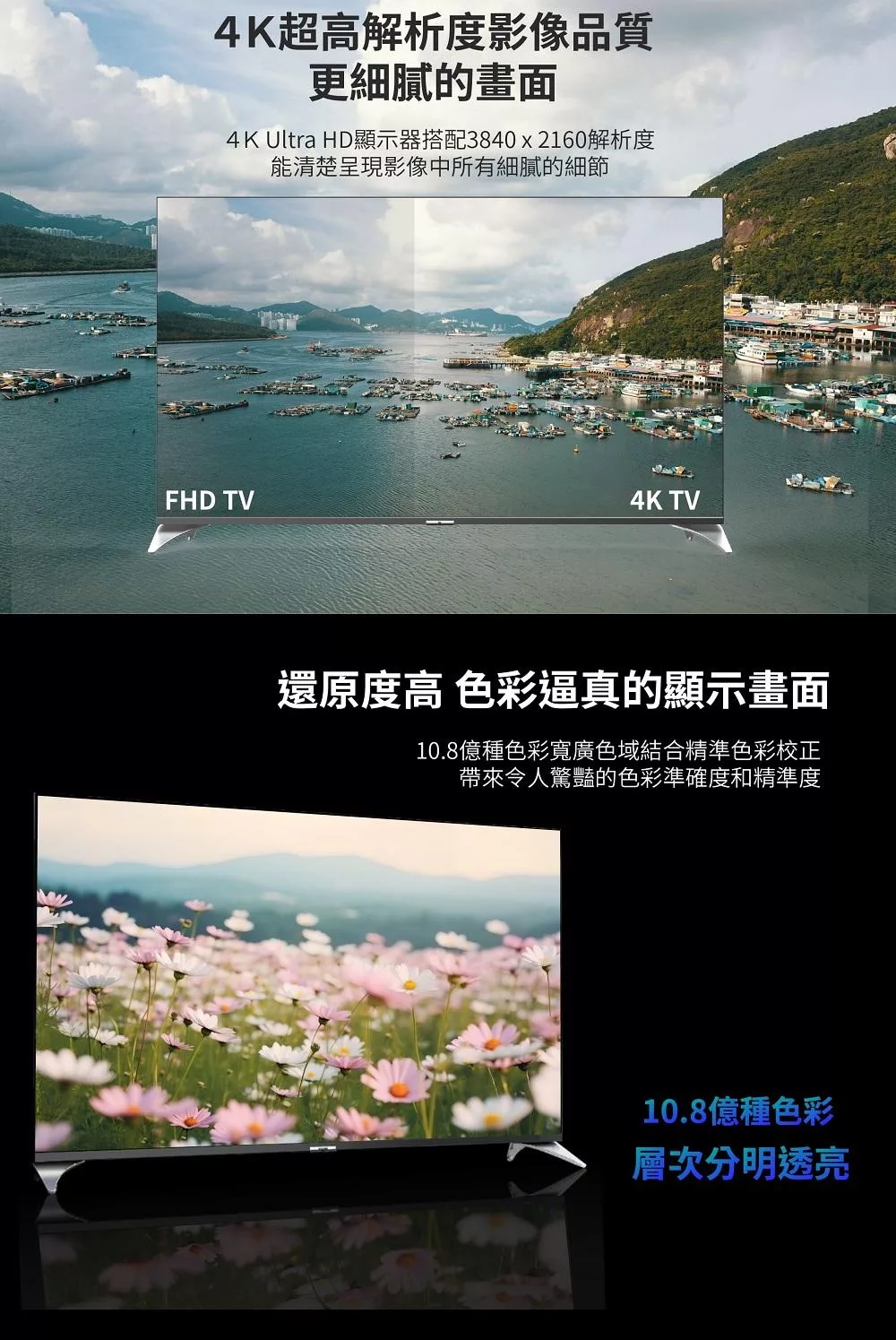 VIOMI雲米 YMD55ACURUS1 - 詳情3