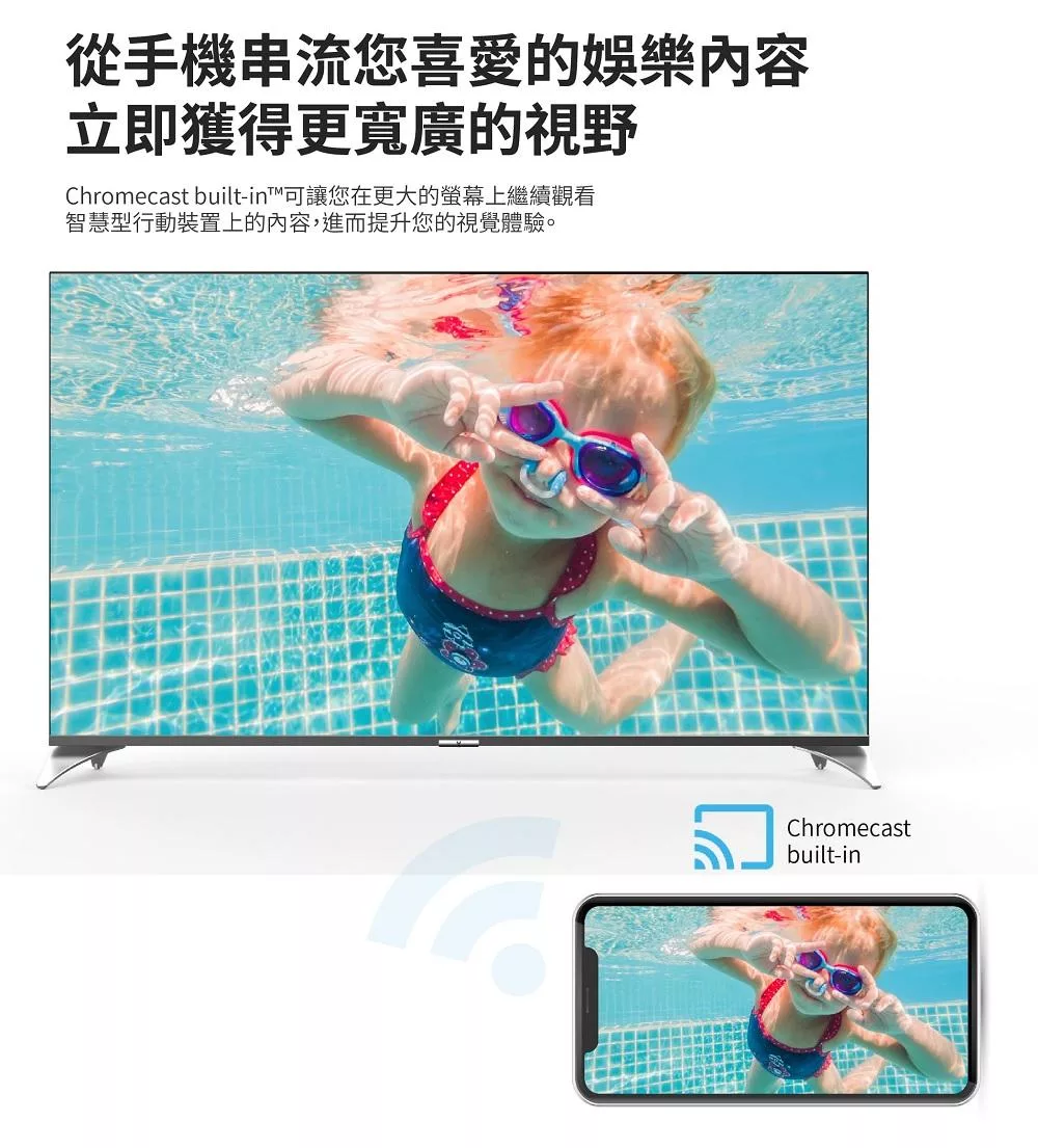 VIOMI雲米 YMD55ACURUS1 - 詳情5