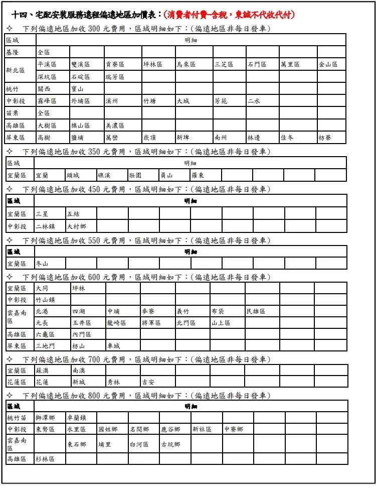 VIOMI雲米 YMD55ACURUS1 - 詳情9